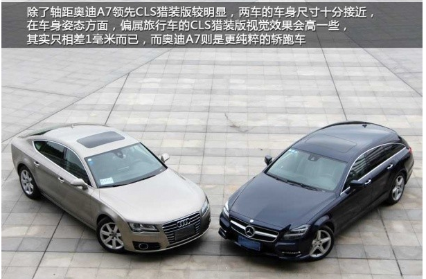 奔驰cls350和奥迪A7L哪个好？