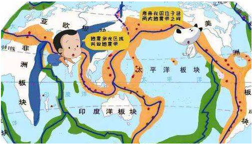地震板块有哪些