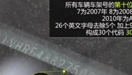 汽车发动机号码在哪里（大众车发动机号在哪个位置）